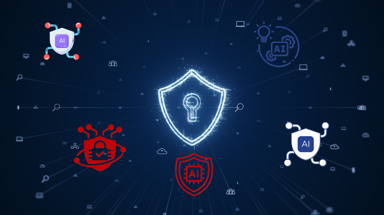 Security for AI